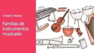Unidad0:Repaso
Familias de
instrumentos
musicales
 