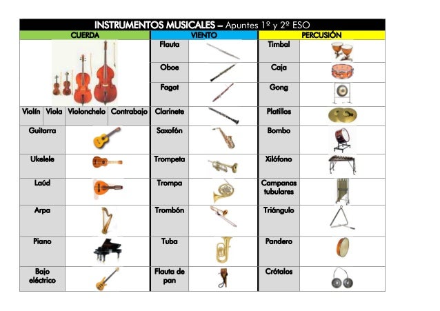 Featured image of post Instrumentos De Cuerda En Ingles La vibraci n causante del sonido se da gracias a la sujeci n de la cuerda o cuerdas por sus puntas de forma que queden tensadas