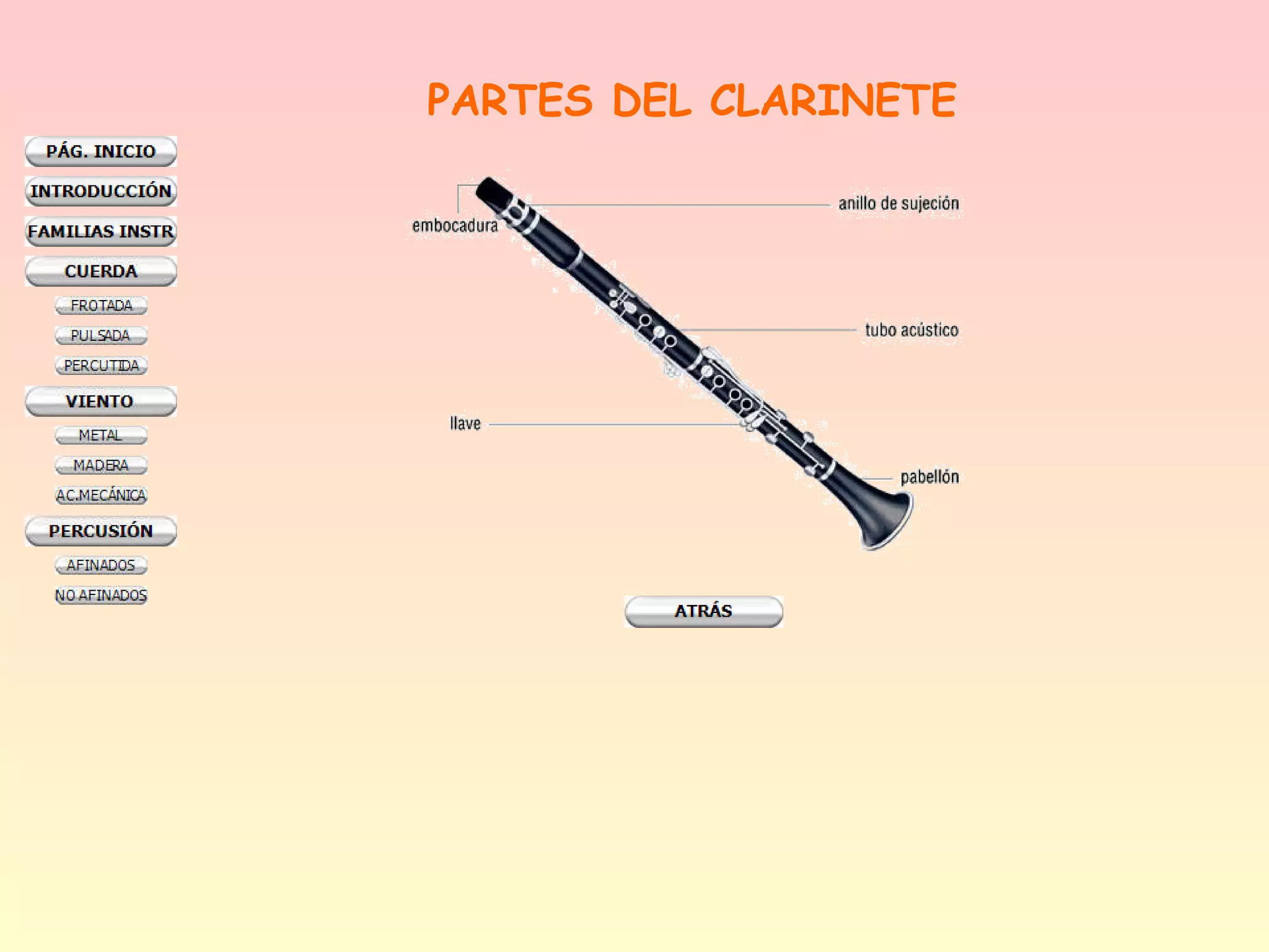 PARTES DEL CLARINETE
 