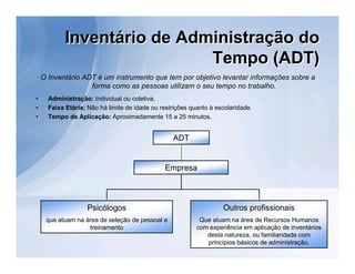 Inventário de Administração do
                             Tempo (ADT)
    O Inventário ADT é um instrumento que tem por objetivo levantar informações sobre a
                   forma como as pessoas utilizam o seu tempo no trabalho.
•     Administração: Individual ou coletiva.
•     Faixa Etária: Não há limite de idade ou restrições quanto à escolaridade.
•     Tempo de Aplicação: Aproximadamente 15 a 25 minutos.


                                                  ADT


                                               Empresa



                    Psicólogos                                      Outros profissionais
     que atuam na área de seleção de pessoal e              Que atuam na área de Recursos Humanos
                   treinamento                             com experiência em aplicação de inventários
                                                              desta natureza, ou familiaridade com
                                                              princípios básicos de administração.
 