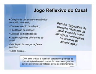 Jogo Reflexivo do Casal
• Criação de um espaço terapêutico
de auxilio ao casal;                            Permit
                                                        e diag
• Esclarecimento da relação;                    situaçã         nóstico
                                                                        da
• Facilitação de diálogo;                       casal,
                                                        toman nal do
                                                         o relac
                                                               do com
                                                                 io
• Diluição de hostilidades;                    princíp
                                                       ios nor          o
• Legitimação das diferenças do                    os axio     teador
casal;                                                     mas d es
                                                   comun           a
• Mediação das negociações e                              icação
acordos;
                                                                   .

• Entre outras...


              Com esta prática é possível: detectar os padrões de
             comunicação do casal; o nível de clareza e o grau em
             que os assuntos são tratados direta ou indiretamente.
 