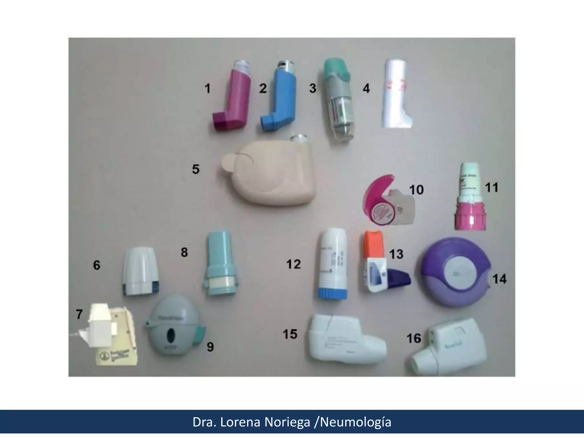 Instrumentos para control de asma | PPTX | Lung and Respiratory Health ...