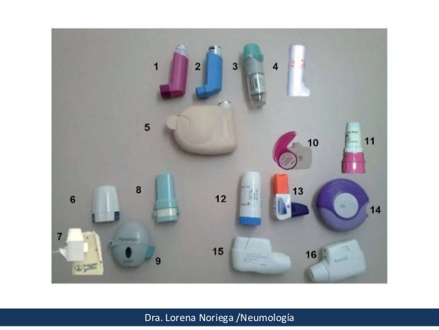 Instrumentos para control de asma