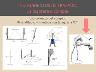 INSTRUMENTOS DE TRAZADO: 
La bigotera o compás 
Uso correcto del compás: 
Mina afilada, y nivelada con la aguja a 90º. 
 