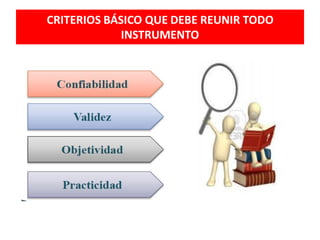 Instrumentos para el Monitoreo Pedagógico ccesa007