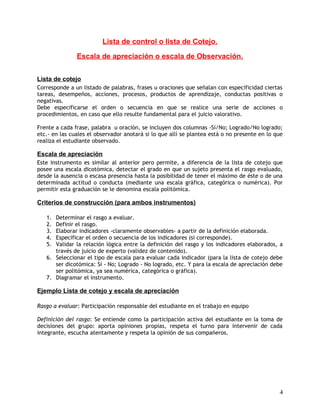 Lista de control o lista de Cotejo.
Escala de apreciación o escala de Observación.
Lista de cotejo
Corresponde a un listado de palabras, frases u oraciones que señalan con especificidad ciertas
tareas, desempeños, acciones, procesos, productos de aprendizaje, conductas positivas o
negativas.
Debe especificarse el orden o secuencia en que se realice una serie de acciones o
procedimientos, en caso que ello resulte fundamental para el juicio valorativo.
Frente a cada frase, palabra u oración, se incluyen dos columnas -Sí/No; Logrado/No logrado;
etc.- en las cuales el observador anotará si lo que allí se plantea está o no presente en lo que
realiza el estudiante observado.
Escala de apreciación
Este instrumento es similar al anterior pero permite, a diferencia de la lista de cotejo que
posee una escala dicotómica, detectar el grado en que un sujeto presenta el rasgo evaluado,
desde la ausencia o escasa presencia hasta la posibilidad de tener el máximo de éste o de una
determinada actitud o conducta (mediante una escala gráfica, categórica o numérica). Por
permitir esta graduación se le denomina escala politómica.
Criterios de construcción (para ambos instrumentos)
1. Determinar el rasgo a evaluar.
2. Definir el rasgo.
3. Elaborar indicadores -claramente observables- a partir de la definición elaborada.
4. Especificar el orden o secuencia de los indicadores (si corresponde).
5. Validar la relación lógica entre la definición del rasgo y los indicadores elaborados, a
través de juicio de experto (validez de contenido).
6. Seleccionar el tipo de escala para evaluar cada indicador (para la lista de cotejo debe
ser dicotómica: Sí - No; Logrado - No logrado, etc. Y para la escala de apreciación debe
ser politómica, ya sea numérica, categórica o gráfica).
7. Diagramar el instrumento.
Ejemplo Lista de cotejo y escala de apreciación
Rasgo a evaluar: Participación responsable del estudiante en el trabajo en equipo
Definición del rasgo: Se entiende como la participación activa del estudiante en la toma de
decisiones del grupo: aporta opiniones propias, respeta el turno para intervenir de cada
integrante, escucha atentamente y respeta la opinión de sus compañeros.
4
 