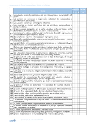 INSTRUMENTOS PARA LA AUTOEVALUACIÓN | PDF