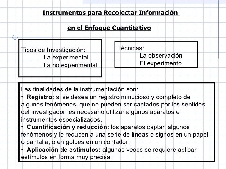Instrumentos Para Recolectar InformacióN