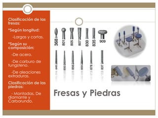 Clasificación de las
fresas:
*Según longitud:
  -Largas y cortas.
*Según su
composición:
 -De acero.
  -De carburo de
tungsteno.
 -De aleaciones
extraduras.
Clasificación de las
piedras:
  - Montadas, De
diamante y
                       Fresas y Piedras
Carborundo.
 