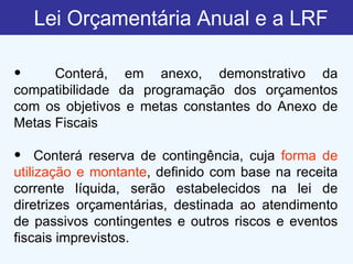 Lei Orçamentária Anual e a LRF   Conterá, em anexo, demonstrativo da compatibilidade da programação dos orçamentos com os objetivos e metas constantes do Anexo de Metas Fiscais Conterá reserva de contingência, cuja  forma de utilização e montante , definido com base na receita corrente líquida, serão estabelecidos na lei de diretrizes orçamentárias, destinada ao atendimento de passivos contingentes e outros riscos e eventos fiscais imprevistos.  