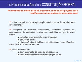 Lei Orçamentária Anual e a CONSTITUIÇÃO FEDERAL sejam compatíveis com o plano plurianual e com a lei de diretrizes orçamentárias; indiquem os recursos necessários, admitidos apenas os provenientes de anulação de despesa, excluídas as que incidam sobre: a) dotações para pessoal e seus encargos; b) serviço da dívida; c) transferências tributárias constitucionais para Estados, Municípios e Distrito Federal; ou sejam relacionadas: a) com a correção de erros ou omissões; ou b) com os dispositivos do texto do projeto de lei. Art. 166 da CF As emendas ao projeto de lei do orçamento anual ou aos projetos que o modifiquem somente podem ser aprovadas caso: 
