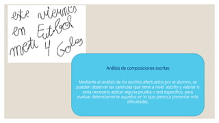 Análisis de composiciones escritas
Mediante el análisis de los escritos efectuados por el alumno, se
pueden observar las carencias que tiene a nivel escrito y valorar si
seria necesario aplicar alguna prueba o test especifico, para
evaluar detenidamente aquellos en lo que parezca presentar más
dificultades.
 