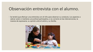 Observación entrevista con el alumno.
◦ Se tendrá que efectuar una entrevista con el niño para observar su conducta. Los aspectos a
valorar serán si mantiene una actitud participativa, si es correcto en las intervenciones, la
manera de expresarse, su opinión ante el centro y su familia.
 
