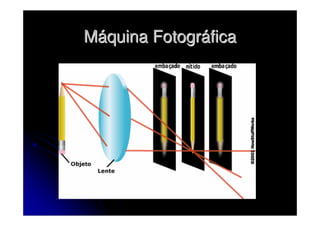 Máquina Fotográfica
 