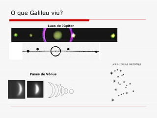 O que Galileu viu? Luas de Júpiter Fases de Vênus 