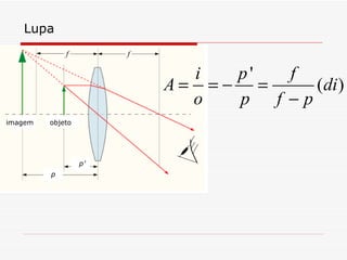 Lupa p p’ objeto imagem 