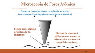 Microscopia de Força Atômica
106
 