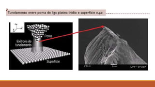 Instrumentos óticos