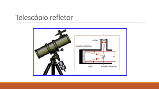 Telescópio refletor
 