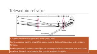 Telescópio refrator
A objetiva forma uma imagem real, no seu plano focal.
Como no caso da objetiva fotográfica, quanto maior a distância focal, maior será a imagem
formada.
Essa imagem real, funciona como objeto para um segunda lente convergente, que atua como
uma lupa, formando uma imagem final virtual e ampliada do objeto.
 