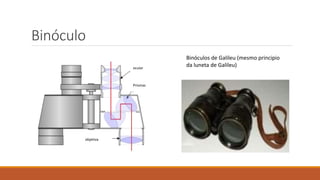 Binóculo
objetiva
ocular
Prismas
Binóculos de Galileu (mesmo principio
da luneta de Galileu)
 