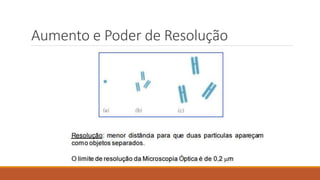 Aumento e Poder de Resolução
 