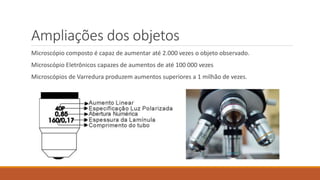 Ampliações dos objetos
Microscópio composto é capaz de aumentar até 2.000 vezes o objeto observado.
Microscópio Eletrônicos capazes de aumentos de até 100 000 vezes
Microscópios de Varredura produzem aumentos superiores a 1 milhão de vezes.
 