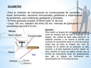 • Para la medición de inclinaciones en construcciones de carreteras y
líneas ferrocarriles, secciones transversales, gradientes e exploraciones
de pendientes, para mediciones geológicas y forestales.
• El limbo graduado al grado. El Nonio cada 10´ de arco.
• Largo 150 mm, diámetro del limbo 56 mm, intervalo de graduación 1°,
sensibilidad del nivel 2’/2 mm.
Nivel tubular Transportador
Ocular
Objetivo
Anteojo
ECLIMETRO
Ejemplo:
Para medir un ángulo de inclinación se coloca el
nivel de manera que se vea la burbuja en el
espejo. Se inclina el tubo para observar la
estación próxima y se mueve el tornillo que
controla en movimiento lento el nivel de burbuja
hasta que se tiene la imagen del nivel de
burbuja en el centro de su posición, al lado
derecho, y al lado izquierdo el punto visado; de
esta manera el nonio se habrá movido por el
tornillo de movimiento lento las graduaciones
que dan el ángulo de inclinación con
aproximación de 10 minutos de arco.
Partes:
Nonio
 
