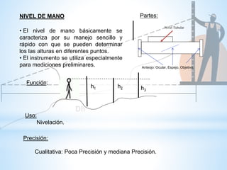 Partes:
Nivel Tubular
Anteojo: Ocular, Espejo, Objetivo.
Función:
h1 h2 h3
Uso:
Nivelación.
Precisión:
Cualitativa: Poca Precisión y mediana Precisión.
NIVEL DE MANO
• El nivel de mano básicamente se
caracteriza por su manejo sencillo y
rápido con que se pueden determinar
los las alturas en diferentes puntos.
• El instrumento se utiliza especialmente
para mediciones preliminares.
 