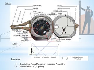 Partes:
P. Ocular - P. Objetivo - Objetivo • Misma Dirección.
•Y nivelado
Uso:
Precisión:
 Cualitativa: Poca Precisión y mediana Precisión.
 Cuantitativa: 1o (Al grado).
 