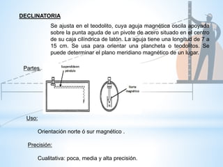 Partes:
Uso:
Orientación norte ó sur magnético .
Precisión:
Cualitativa: poca, media y alta precisión.
DECLINATORIA
Se ajusta en el teodolito, cuya aguja magnética oscila apoyada
sobre la punta aguda de un pivote de acero situado en el centro
de su caja cilíndrica de latón. La aguja tiene una longitud de 7 a
15 cm. Se usa para orientar una plancheta o teodolitos. Se
puede determinar el plano meridiano magnético de un lugar.
 