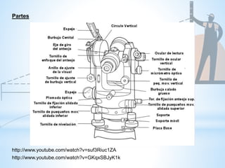 Partes
http://www.youtube.com/watch?v=suf3Riuc1ZA
http://www.youtube.com/watch?v=GKqxSBJyK1k
 