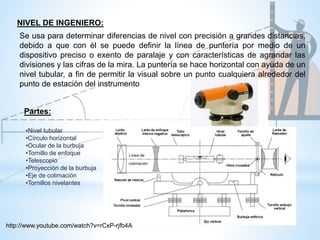 Se usa para determinar diferencias de nivel con precisión a grandes distancias,
debido a que con él se puede definir la línea de puntería por medio de un
dispositivo preciso o exento de paralaje y con características de agrandar las
divisiones y las cifras de la mira. La puntería se hace horizontal con ayuda de un
nivel tubular, a fin de permitir la visual sobre un punto cualquiera alrededor del
punto de estación del instrumento
NIVEL DE INGENIERO:
•Nivel tubular
•Círculo horizontal
•Ocular de la burbuja
•Tornillo de enfoque
•Telescopio
•Proyección de la burbuja
•Eje de colimación
•Tornillos nivelantes
Partes:
http://www.youtube.com/watch?v=rCxP-rjfb4A
 