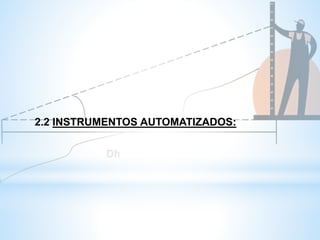 2.2 INSTRUMENTOS AUTOMATIZADOS:
 