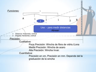 Funciones: L
A l l l 3 B
 Distancia: Horizontal y vertical
 Ángulos: Horizontal y vertical
Precisión:
Cualitativa:
Poca Precisión: Wincha de fibra de vidrio./Lona
Media Precisión: Wincha de acero
Alta Precisión: Wincha Invar.
Cuantitativa:
Precisión en cm, Precisión en mm. Depende del la
graduación de la wincha
Uso: - para medir distancias
Alinear:
l
 