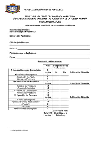 REPUBLICA BOLIVARIANA DE VENEZUELA


                  MINISTERIO DEL PODER POPULAR PARA LA DEFENSA
       UNIVERSIDAD NACIONAL EXPERIMENTAL POLITECNICA DE LA FUERZA ARMADA
                                       UNEFA NUCLEO APURE
                       Instrumento para Evaluación de Actividades Académicas

Materia: Programación
Datos del(los) Participante(s):

Nombre(s) y Apellido(s):
______________________________________________________________________________

Cédula(s) de Identidad:
______________________________________________________________________________

Seccion: ______________________________________________________________________

Ponderacion de la Evaluación:____________________________________________________

Fecha:________________________________________________________________________

                                      Elementos del Instrumento

                                             Valor     Cumplimiento de
                                                        los Parámetros
    1) Interacción con en Computador           3
                                            puntos       Si        No       Calificación Obtenida
          •Instalación del Programa            1
            •Instalación del Parche            1
            •Manejo del Programa               1
       2) Codificación del Programa            2
                                            puntos                          Calificación Obtenida
          •Cabecera del Programa              0.5
            •Empleo de Unidades               0.5
         •Sectores de Declaraciones           0.5
           •Definición del Problema           0.5
         3) Ejecución del Programa            15
                                            puntos                          Calificación Obtenida
          •Corrida del Programa                1
      •Emisión Correcta de Resultados         13
                 Precisión                    7
                  Finititud                   6
        •Portatibilidad del Programa           1
                                                       Calificación Final
                                            Total=20    Obtenida por el
                                             puntos       Estudiante
                                                  1




1
    Lcdo.Laryenson Gutiérrez
 