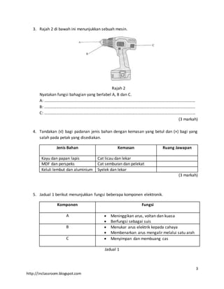 Instrument peperiksaan percubaan pt3 khb kt 2015 | PDF