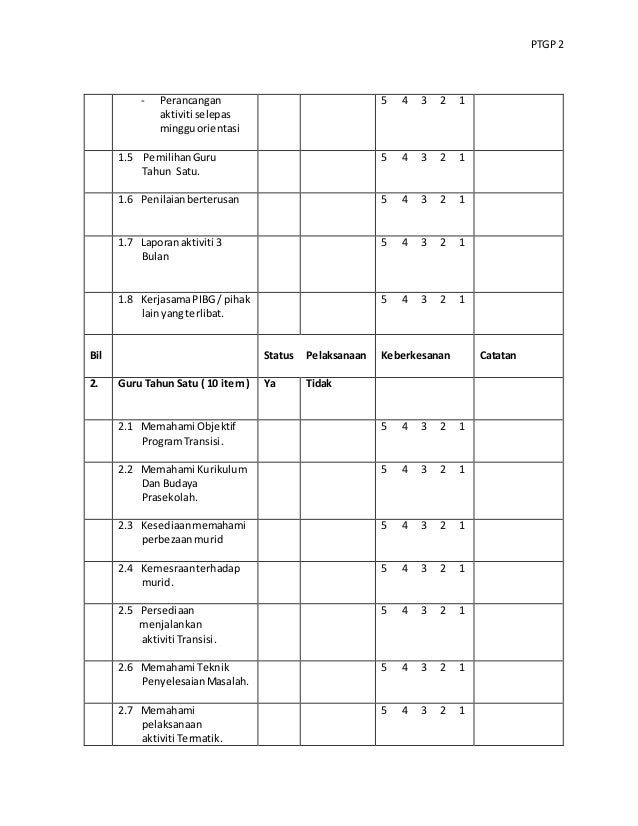 Borang Penilaian Program Transisi