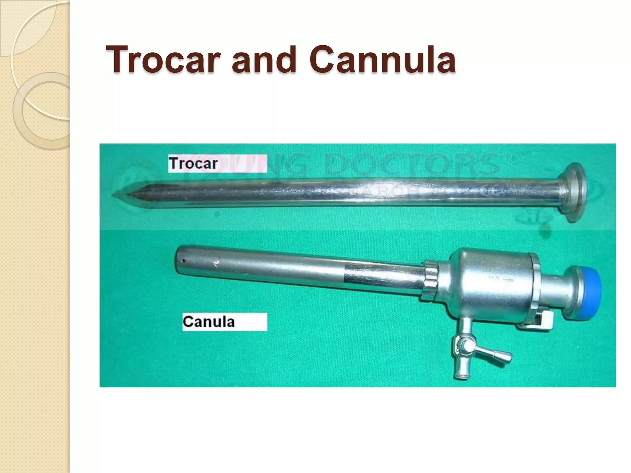 Trocar and Cannula
 