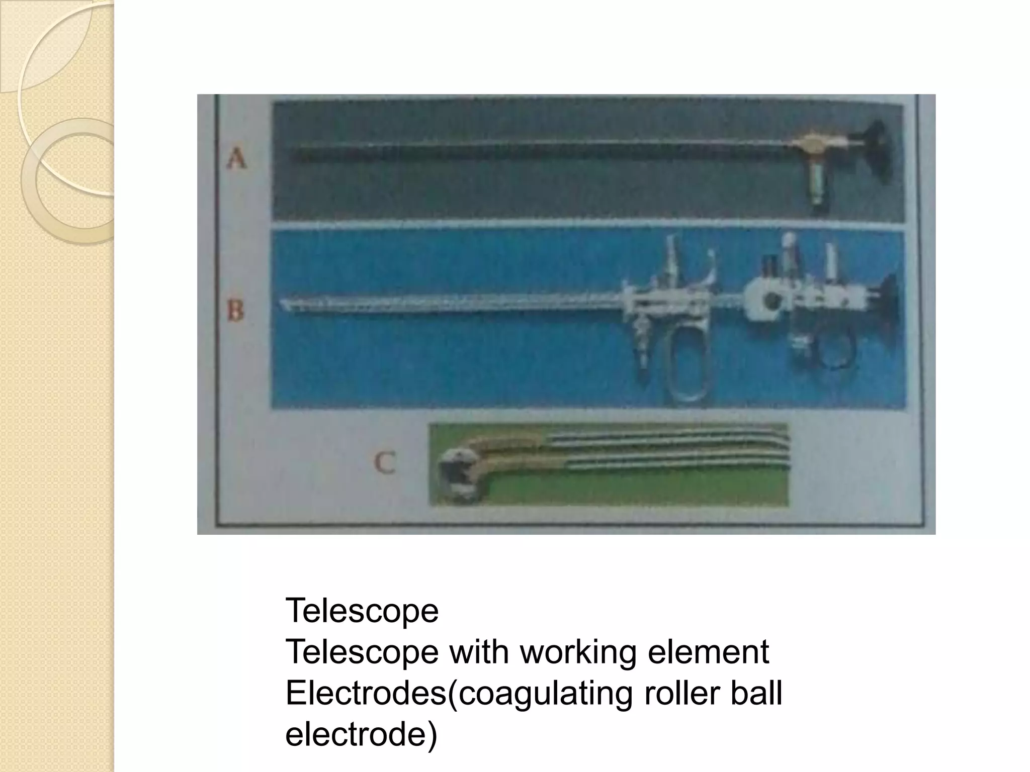 Telescope
Telescope with working element
Electrodes(coagulating roller ball
electrode)
 