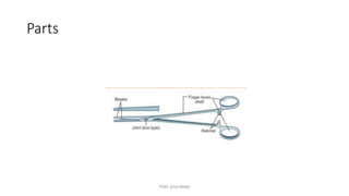 Parts
TONY 2010 MBBS
 