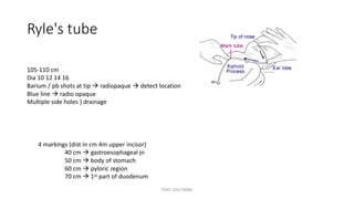 Ryle's tube
105-110 cm
Dia 10 12 14 16
Barium / pb shots at tip  radiopaque  detect location
Blue line  radio opaque
Multiple side holes } drainage
4 markings (dist in cm 4m upper incisor)
40 cm  gastroesophageal jn
50 cm  body of stomach
60 cm  pyloric region
70 cm  1st part of duodenum
TONY 2010 MBBS
 