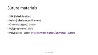 Suture materials
• Silk } black braided
Nylon} black monofilament
Chromic catgut } brown
Polypropylene } blue
•
•
•
• Polyglactin } vicryl } violet} work horse /universal suture
TONY 2010 MBBS
 