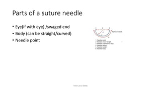 Parts of a suture needle
• Eye(if with eye) /swaged end
•
•
Body (can be straight/curved)
Needle point
TONY 2010 MBBS
 
