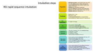 Intubation steps
RSI-rapid sequence intubation
 