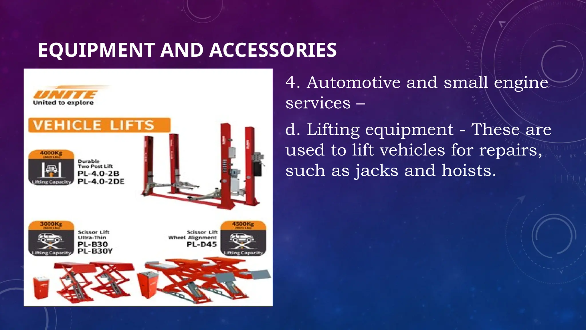 EQUIPMENT AND ACCESSORIES
4. Automotive and small engine
services –
d. Lifting equipment - These are
used to lift vehicles for repairs,
such as jacks and hoists.
 
