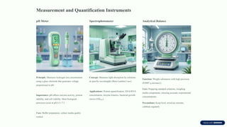 Quantification Meter Instruments-Used-in-Cell-Biology-Laboratory.pptx