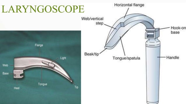 instruments (1).pptx | First Aid | Injuries