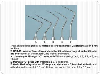 PRINCIPLES OF INSTRUMENTATION | PPTX