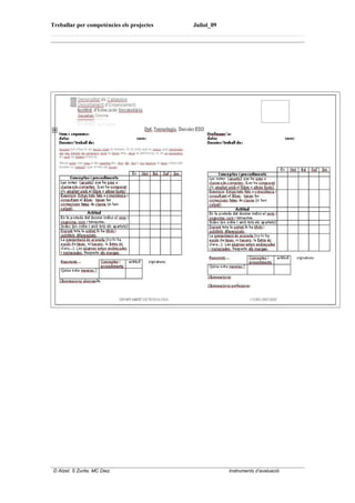 Treballar per competències els projectes   Juliol_09




 D Atzet. S Zurita. MC Diez.                           Instruments d’avaluació
 